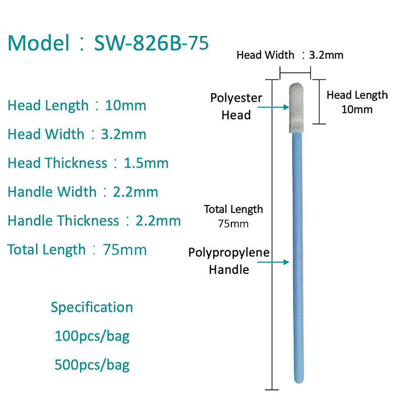 SW-826B-75 Kjemisk resistent polyesterpinne